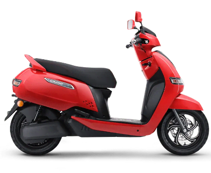 TVS iQube